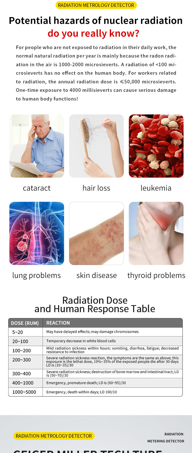 2023 radiometeric detector,Detection of marine biological radiation, detection of seafood radiation, household radiation detection instrument